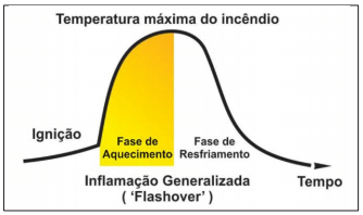 instrucao-tecnica-sp-it-2-img20.png