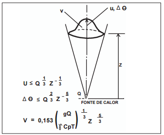 instrucao-tecnica-sp-it-2-img26.png