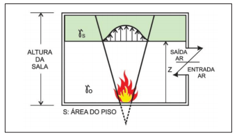 instrucao-tecnica-sp-it-2-img27.png