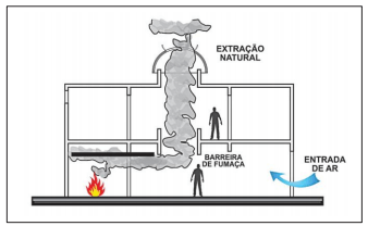 instrucao-tecnica-sp-it-2-img28.png