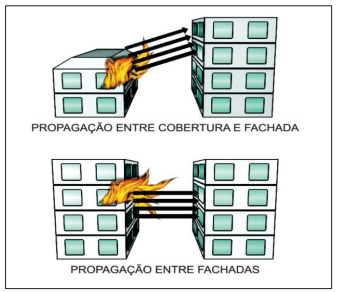 instrucao-tecnica-sp-it-2-img30.png