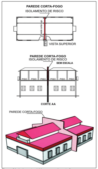 instrucao-tecnica-sp-it-2-img31.png