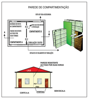 instrucao-tecnica-sp-it-2-img32.png
