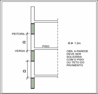 instrucao-tecnica-sp-it-2-img33.gif