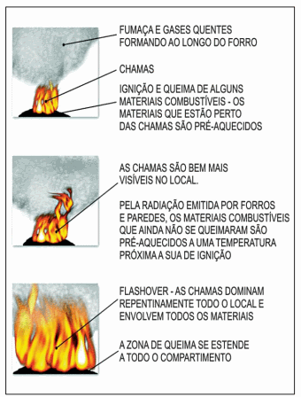 instrucao-tecnica-sp-it-2-img38.gif