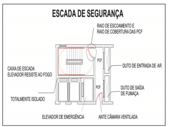 instrucao-tecnica-sp-it-2-img51.png
