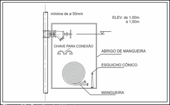instrucao-tecnica-sp-it-2-img63.gif