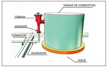 instrucao-tecnica-sp-it-2-img72.png