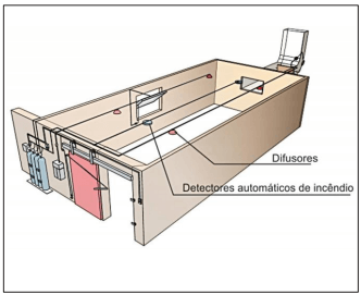 instrucao-tecnica-sp-it-2-img73.png