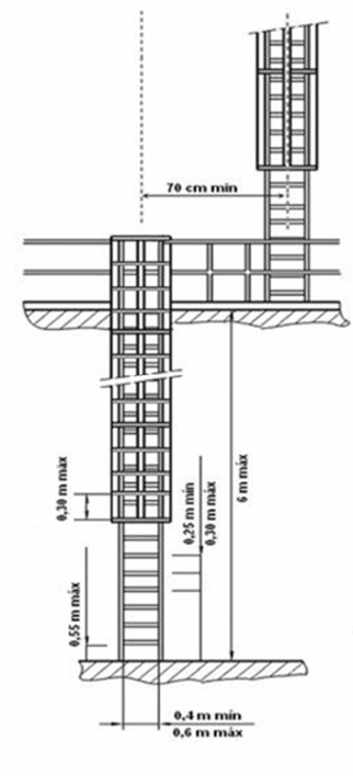 nr-31-anexo3-figura3-exemplo-de-escada-fixa-do-tipo-marinheiro.gif