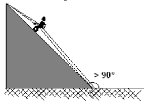 manual_acesso_por_corda_nr_35_09.png